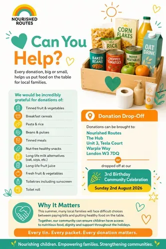 Pantry (Donate)