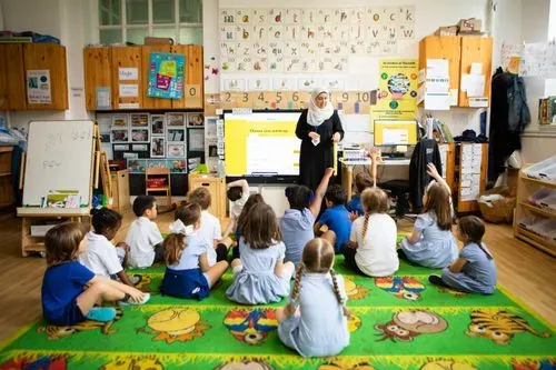 A teacher at the front of a classroom presenting Aurora Classroom resources on screen to a group of young children.