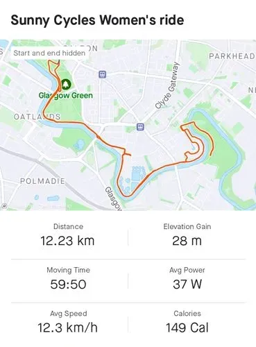 A screenshot from strava showing a typical Womens ride route