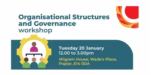 Icon of 4 people representing Organisational Structures and Governance workshop. Tuesday 20 January 12.00 to 3.00pm. Wigram House, Wade's Place, Poplar, E14 0DA. THCVS logo in the top left corner.